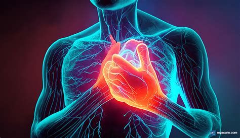 THE SILENT HEART ATTACK: SYMPTOMS, DIAGNOSIS, AND TREATMENT | Mya Care