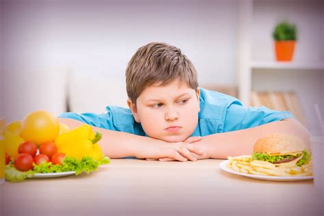 Obesity in Children: Whats, Whys and Hows – 8 Fitness Tips