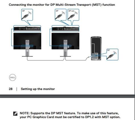 ‎Daisy Chaining explained | DELL Technologies