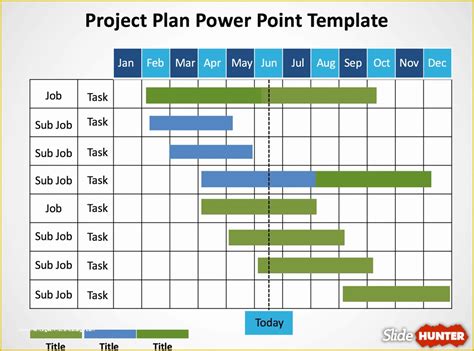 Best Free Project Management Excel Templates Of 5 Gantt Chart Templates ...