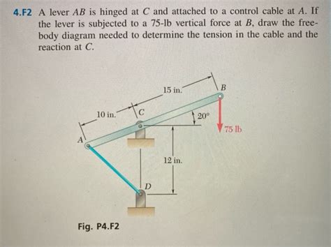 Solved Draw the free-body diagram needed to find the tension | Chegg.com