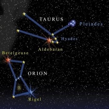 Star Facts: Aldebaran