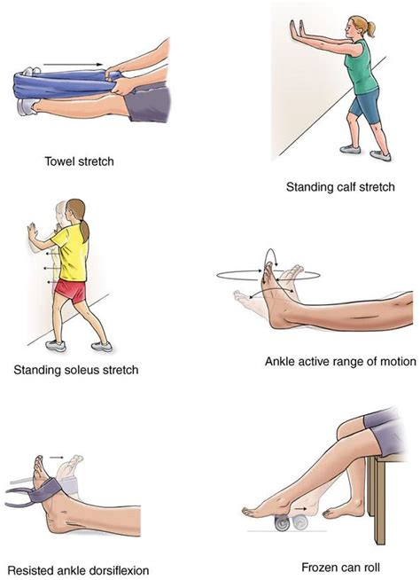 How To Treat Heel Spurs? - Almawi Limited The Holistic Clinic