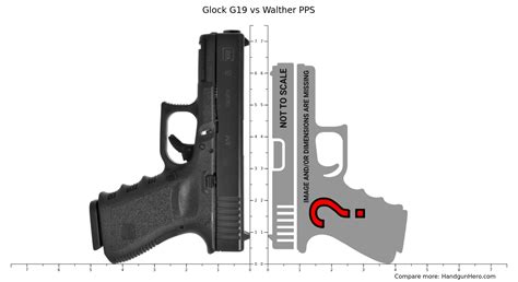 Glock G19 vs Walther PPS vs Glock G20 Gen 5 MOS vs Walther PDP Compact ...