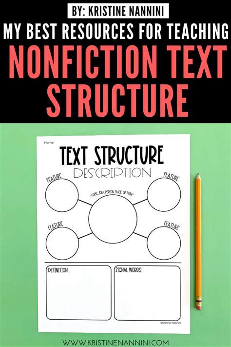 Nonfiction Text Structure Graphic Organizers