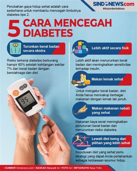 penyebab penyakit diabetes dan cara mencegah - Deirdre Campbell