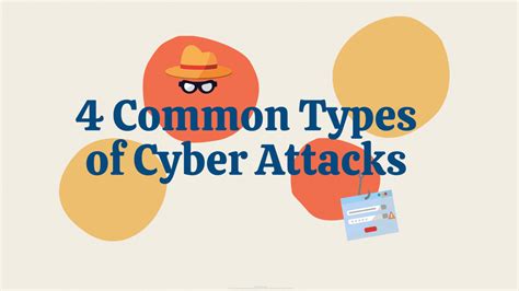 4 Common Cyber Attacks [Infographic]