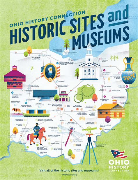 Ohio History Connection Site Map | Ohio Traveler