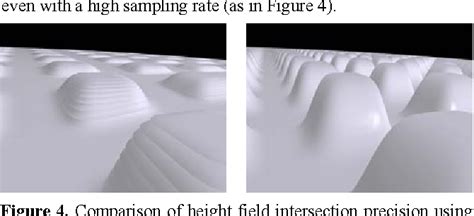 Parallax occlusion mapping | Semantic Scholar