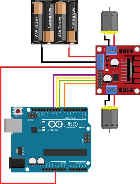 Arduino Dc Motor Control Tutorial L298n H Bridge Pwm Robot Car | Images and Photos finder