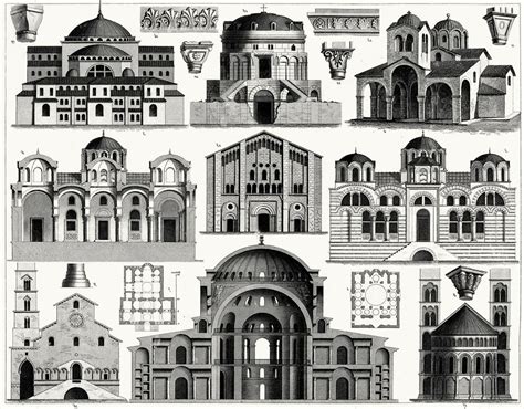 Modern Byzantine Architecture