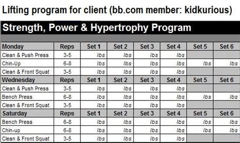 Hypertrophy Workout Plan Pdf | EOUA Blog