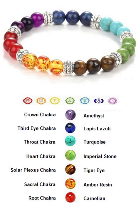 7 Crystals Chakra Healing Bracelet Designed to balance all seven chakras and blessed by monks ...