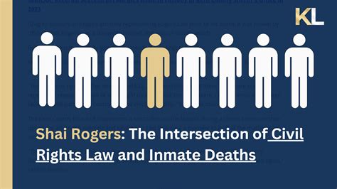 Shai Rogers: The Intersection of Civil Rights Law and Inmate Deaths - Kirakosian Law | Civil ...