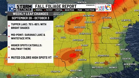 2023 Fall foliage report: Week 2 | NEWS10 ABC