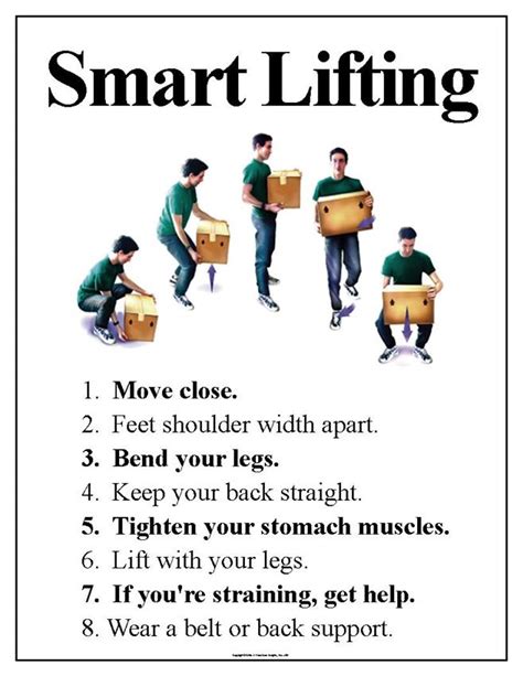 Smart Lifting Poster #081