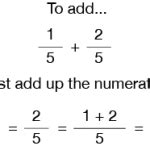 Example of adding fractions - Help With Fractions