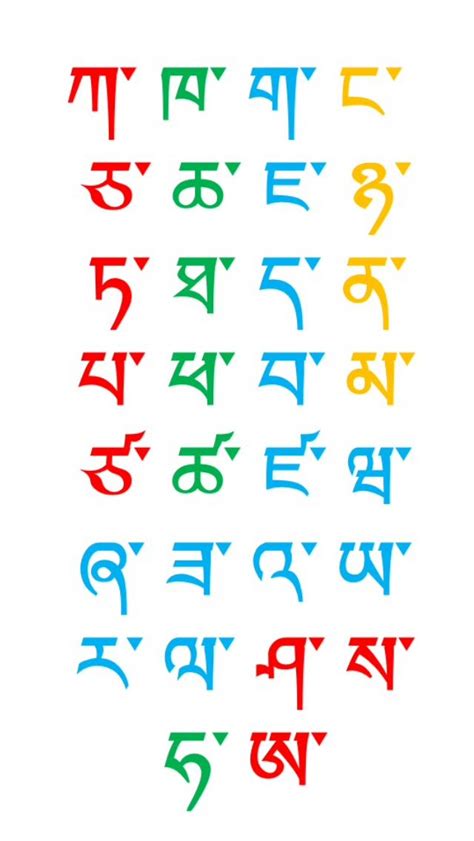 བོད་སྐད་ बोद स्कदColor coded Tibetan Alphabet | Lettering style ...