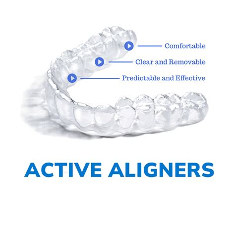 Active Aligners