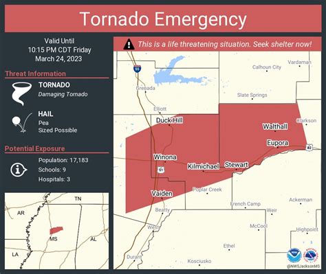 NWS Tornado on Twitter: "Tornado Emergency continues for Winona MS, Eupora MS and Vaiden MS ...