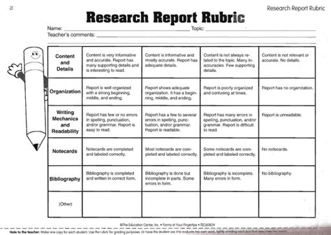 Research Report Rubric | Assessment rubric, Rubrics, Presentation rubric