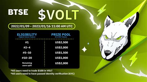 BTSE Will List Volt Inu (VOLT)! US$9,000 in Prizes for Traders! — BTSE Blog