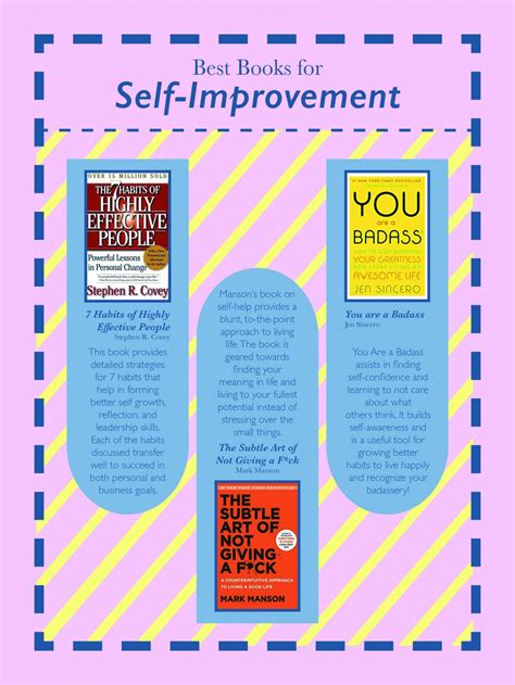 Best Books for Self-Improvement - The George-Anne Media Group