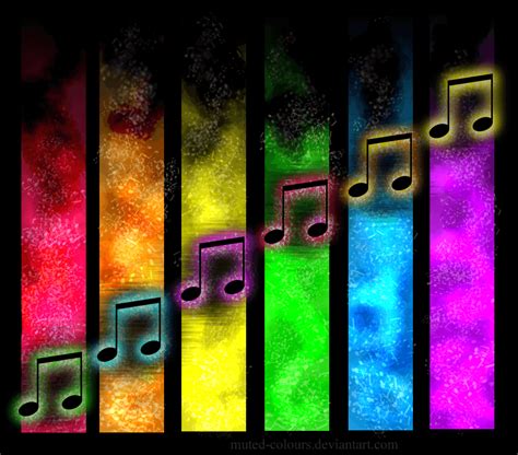 Music Note Wallpapers - Wallpaper Cave