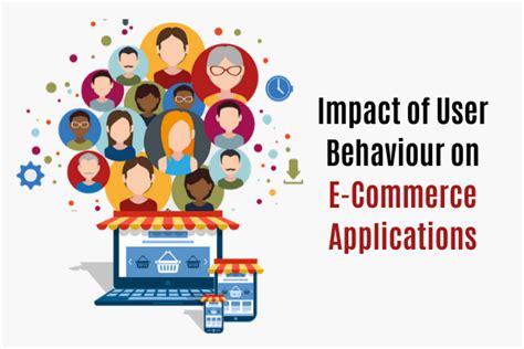 Impact of User Behaviour on E-Commerce Applications | AI and IoT application development company