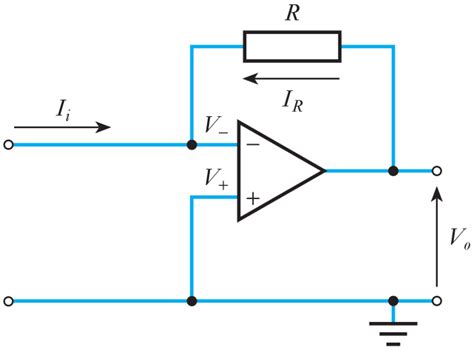 A current-to-voltage converter [11]. | Download Scientific Diagram