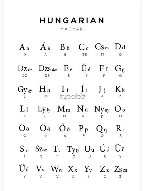 "Hungarian Alphabet Chart, Magyar Language Chart, White" Photographic Print by typelab | Redbubble