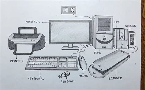 Computer Parts Name In English Easy How To Draw Computer, 41% OFF