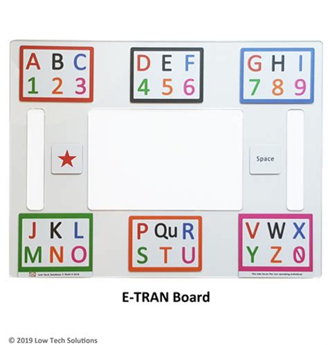 E-TRAN (Alphabet) - Low Tech Solutions