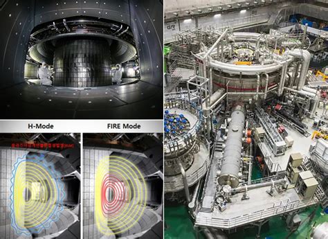 Korean Nuclear Fusion Reactor Manages to Sustain 100-Million Degrees for 30-Seconds - TechEBlog