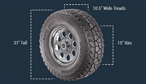 Tire Size Calculator & Metric to Standard Size Conversion Tool | Quadratec