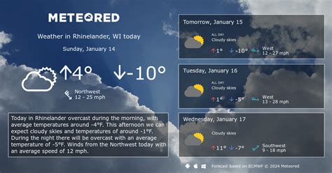 Rhinelander, WI Weather 14 days - Meteored