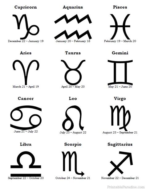 Printable 12 Signs of Zodiac with Dates and Symbols | Zodiac signs symbols, Zodiac symbols ...