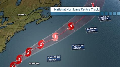 Rainfall warnings now in effect for all of Nova Scotia | CBC News