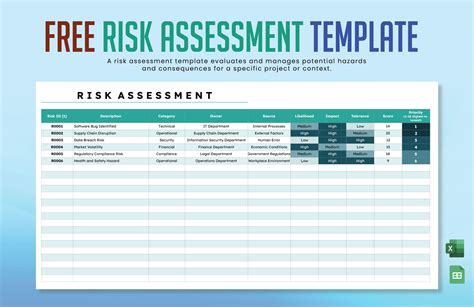 Risk Assessment Template in Excel - FREE Download | Template.net