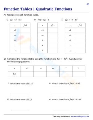 Free Collection of Function Table Worksheets for Students