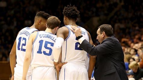 Is Duke no longer the favorite to win national title? - Sports Illustrated