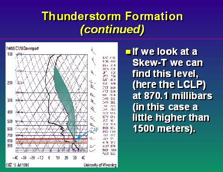 Thunderstorm Formation (continued)