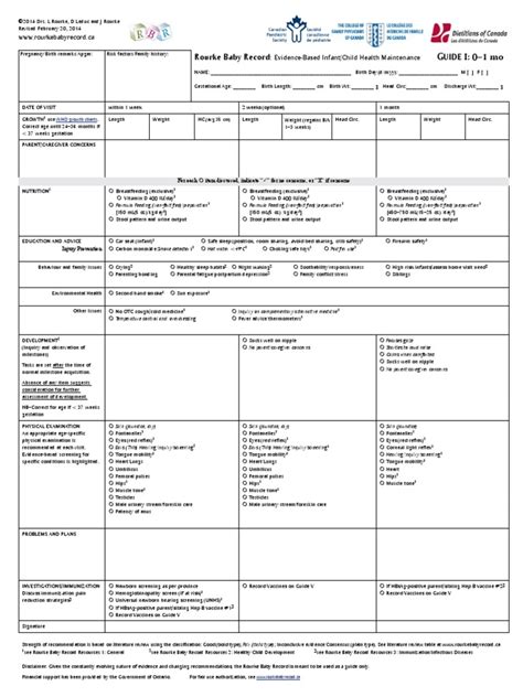 Rourke Baby Record | PDF | Breastfeeding | Vaccines