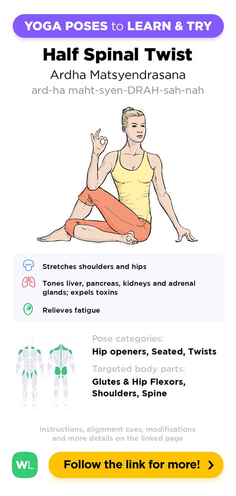 Half Spinal Twist (Ardha Matsyendrasana) – Yoga Poses Guide by WorkoutLabs