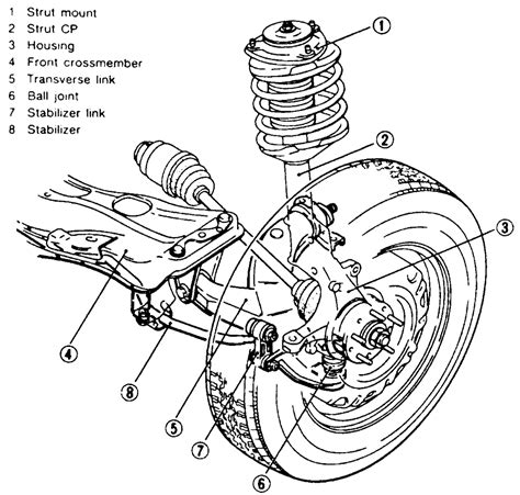 [DIAGRAM] Front End Assembly Diagram - MYDIAGRAM.ONLINE