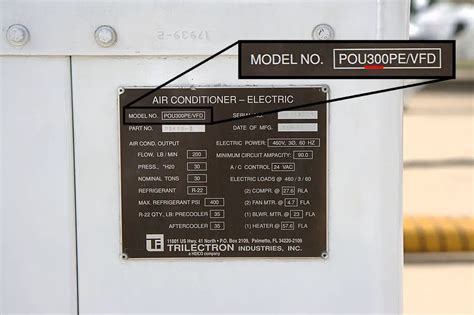 The Reason Air Conditioners are Measured in Tons - The HVACologist