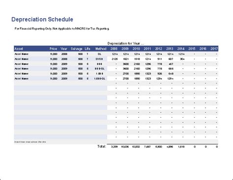 Irs Depreciation Tables In Excel | Cabinets Matttroy