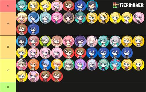 Project Sekai Characters (feat. All Virtual Singers) Tier List ...