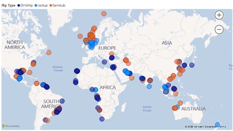 Offshore Rig Locator - Blade Energy Partners