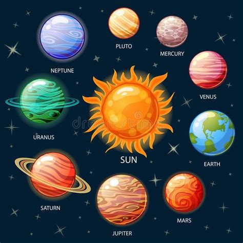 Planets of the solar system. Sun, Mercury, Venus, Earth, Mars, Jupiter ...